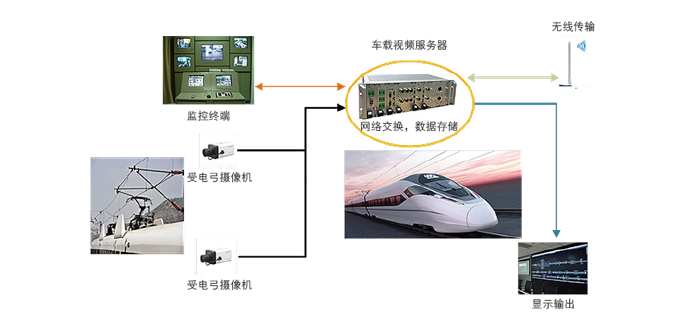 1660727098198695.png image.png